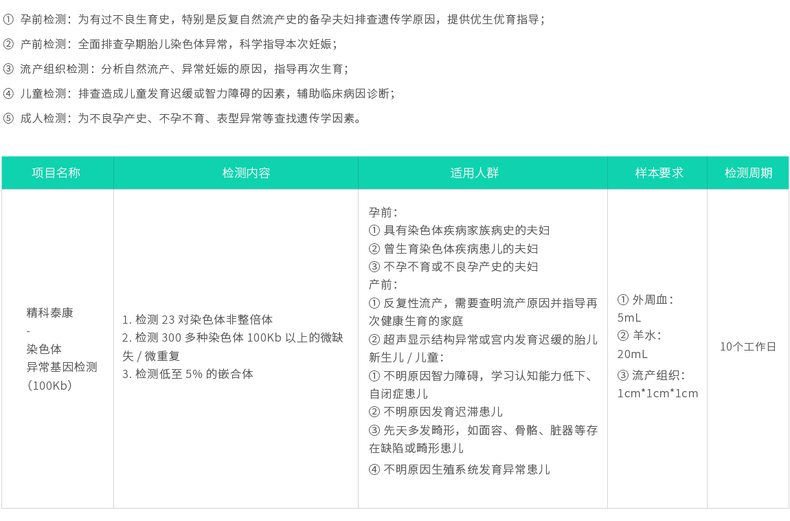 精科泰康-染色體異?；驒z測02.jpg